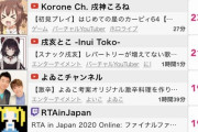 【朗報】プリンセスコネクトさん、ここ半年でアクティブユーザーが1.5倍にｗｗｗ