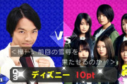 中には問題児も！齋藤冬優花率いる欅坂46ディズニー軍団、またもやクイズ王に完敗で負け犬軍団の汚名返上できず【欅って、書けない？】