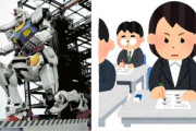 ※現実の日本にガンダムがあったとして、操縦するために必要そうな資格・免許は？
