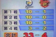 野球おじさん「33-4」大学生「なにそれ？」