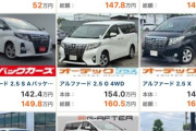 【画像】アルファードの価値、暴落してしまうｗｗｗｗｗｗｗｗｗｗｗｗｗ