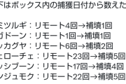 【ポケモンGO】ウルトラビースト補填ルール
