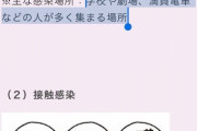【機密情報流出】専門家さん「満員電車はコロナの感染要因かも……」