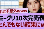 ミーグリ10次完売表、あのメンバーが選抜候補に⁉【乃木坂工事中・乃木坂46・乃木坂配信中】