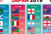 再翻訳ゆうすけ起きてくれよな(ラグビーW杯出場国編)