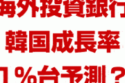 韓国経済が非常事態！？　海外投資銀行8社が成長率1%台を予測？一体どこまで落ちぶれるの？