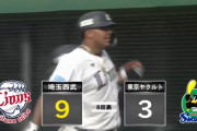 西武セデーニョ4安打1HRの大暴れ！一軍昇格へ猛アピール