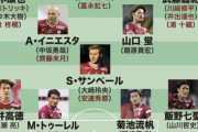 元日本代表6人元バルサが2人いるこのチームの来季順位…w