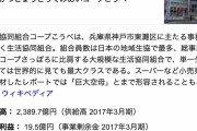 コープさん、大激怒！！　国を提訴するもよう