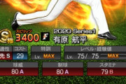 【プロスピA】今は日ハムも有能S多いな【画像】