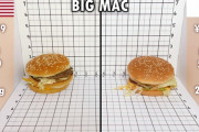 【画像】ビッグマック、日本とアメリカで比較してみた結果ｗｗｗｗｗｗｗｗｗｗｗｗ