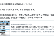【ミンス悲報】玉木代表「ワカモノよ！立憲民主党と国民民主党を間違わないでくれ！」→ツッコミ殺到