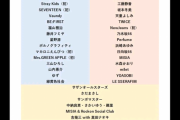 【画像】今年のNHK紅白歌合戦の出演者予想リストｗｗｗｗｗｗｗｗｗ