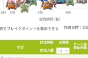 【ポケモンGO】平日に伝説3鳥されても集まらない、今の火力ならソロでもいけるのか？