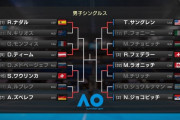 全豪オープンベスト8が出揃う！！優勝するのは誰だ！？