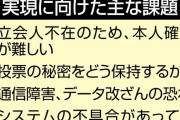 ネット投票が実現しない理由…立ちはだかる公職選挙法改正　「基盤はできている。あとは政治次第」