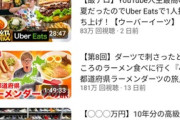 【悲報】HIKAKIN、なんか子どもに6000万の腕時計を買い与えてしまう