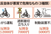 【警告】警察庁『自転車の罰則、出揃う。絶対に覚えてね？』