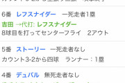 【悲報】吉田正尚さん、DHなのに代打を送られてしまう...