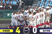 【甲子園】京都国際が３年ぶり４強　２年生左腕西村一毅が２戦連続完封　智弁学園にリベンジ