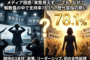 【速報】石原良純＆玉川徹氏が高市政権の高支持率に困惑「意味わかんない」「実態が見えない」