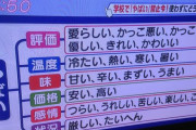 【画像】学校で「やばい」禁止令が出た結果ｗｗｗｗｗｗｗ