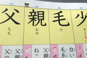 【悲報】実家に帰省したワイ、早くも父親と険悪なムードになる