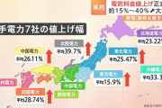 電力8社、値上げ効果で過去最高の黒字を達成！8000億円の増収を達成