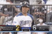 【vsロッテ】日ハム、6回に近藤の犠牲フライでさらに1点を返し4点差に