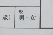 【LGBT】「履歴書の性別廃止を」 NPOが1万人分の署名提出