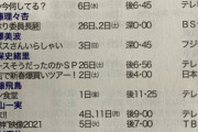 年末年始に乃木坂46メンバーが出演するTV番組の量が凄いｗｗｗｗｗ