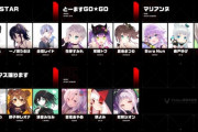 VTuber最協決定戦Season2出場チーム一覧が発表