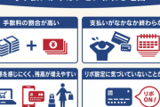 リボ払いってなんでなくならんのや？