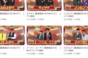【謎】M-1敗者復活戦の再生数　1位ロングコート　2位トムブラウン　3位シシガシラ