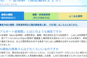 【緊急】研究者「世界で3人しかいない難病の薬の作り方を見つけたぞ！」　製薬会社「……」