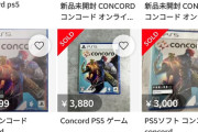 Concord、メルカリで22222円で売れてしまうwwwwwwwww