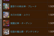 【パズドラ速報】降三世2.0%、シーウルフ1.50%！魔法石9個シーズンスーパーゴッドフェスの的中率が判明【公式】