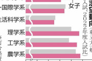 女子受験生、理系志向くっきり…コロナ禍で「手に職」求める