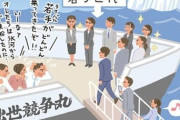 【悲報】氷河期世代さん、生まれた時から不景気、学費は全額自費、就活は地獄