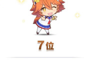 【ウマ娘】1位だけが全てではない…！？ 実質優勝みたいなランキング順位のフクキタル