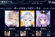 【V最協S5】本番第2マッチ実況感想まとめ『コウのシャガボルうおおおお』『MNBD2連チャンピオン史上初やん』『Lスターを信じてきてよかった』【めーぷるなっつばにーだよ】