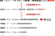 【Money1】 韓国「次の大統領代行」は誰？ 「5人を一気に弾劾するプラン」出る