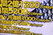 ホストの広告が規制で「売上ナンバーワン」が使えなくなった結果ｗｗｗｗｗｗ