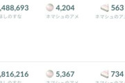 【ポケモンGO】星の砂祭り、ネマシュアワー反省会