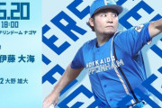 伊藤大海 6月20日の中日戦 予告先発！ 18:00～
