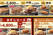 テーキガストさん、「ステーキ＆ハンバーグ食べ放題」を7月28日限定で実施
