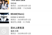 SKE48 34thシングル「Tick tack zack」オリコンデイリーシングルランキング初日2位