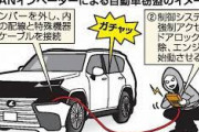 高級車、数分で盗む新手口　「CANインベーダー」使用