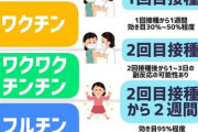 「あと2週間でフルチンやで」「私がフルチンになるのはおそらく10月」ワクチンフルチン論争、ついに感染症の専門家まで巻き込む