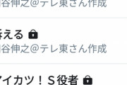 けものフレンズ２のテレ東・細谷PのTwitterアカウントに「訴える」リストが存在していることが判明する